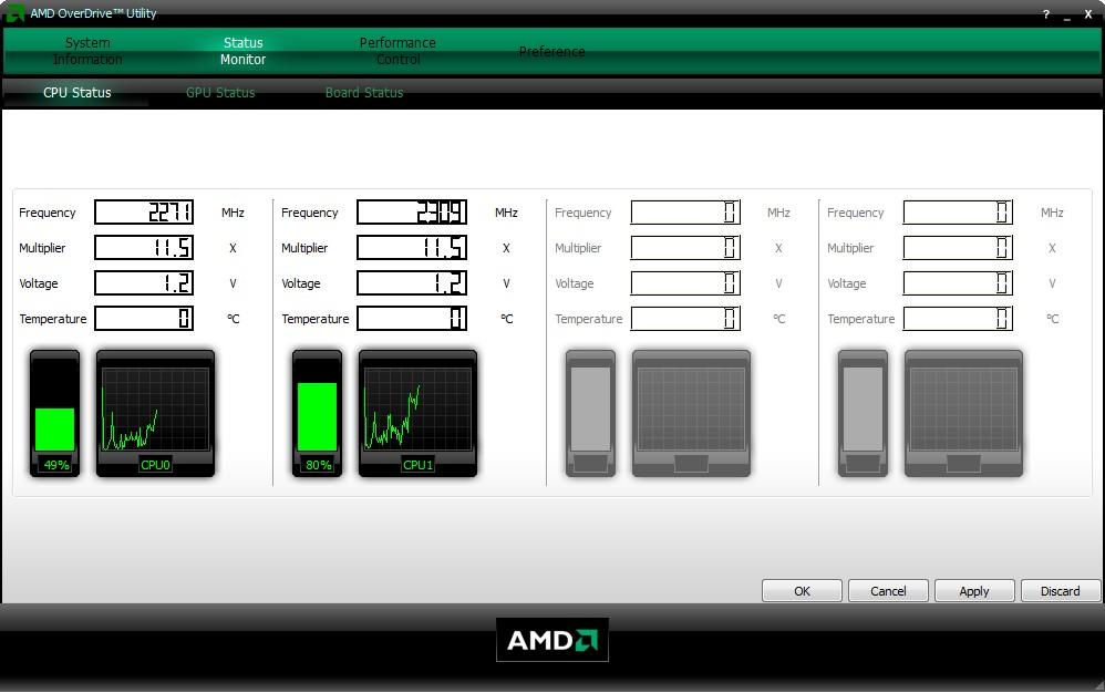 Мониторинг параметров AMD OverDrive