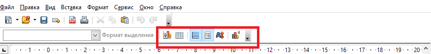 Построение диаграмм в OpenOffice Writer