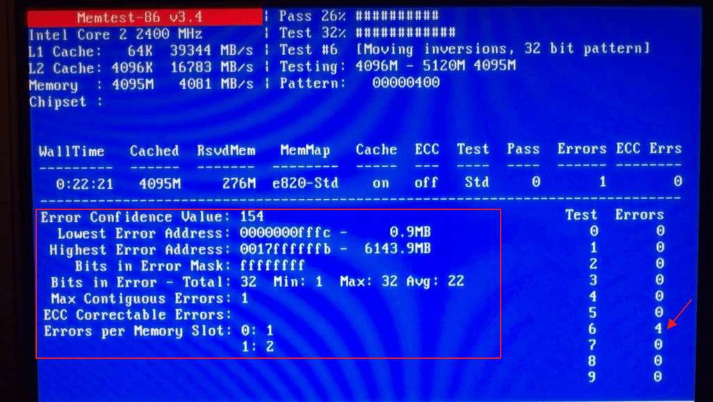 rezultat-testirovaniya-v-programme-memtest86