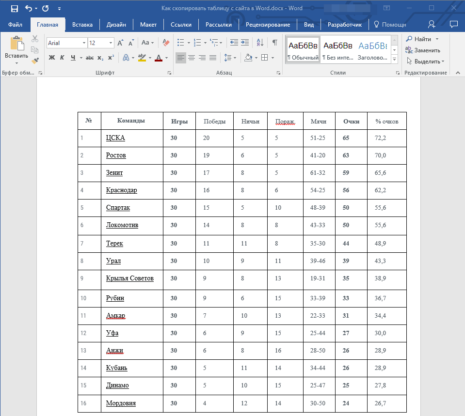 Перемещение таблицы в Microsoft Word