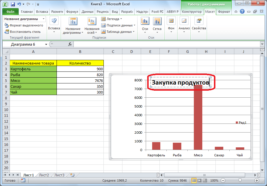 Диаграмма переименована в Microsoft Excel