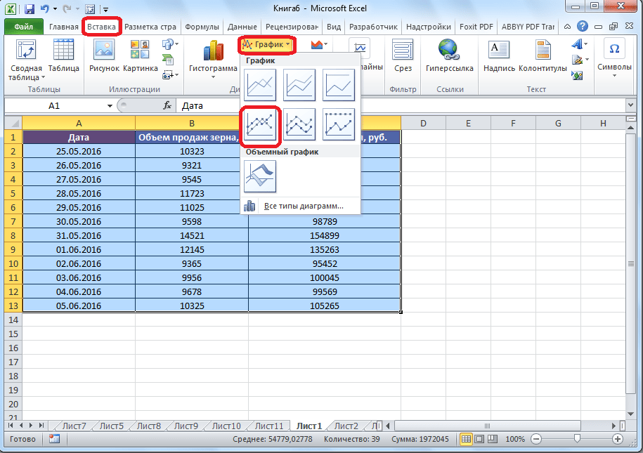 Построение двух графиков в Microsoft Excel