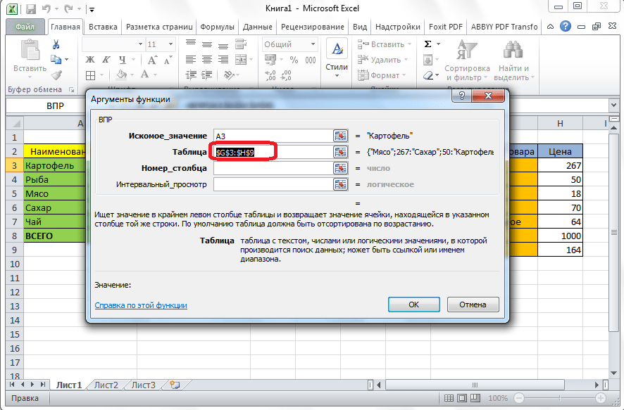 Функция ВПР в программе Microsoft Excel