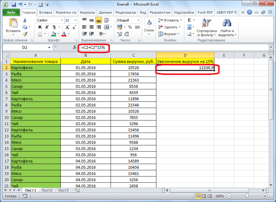 Результат расчета процента в программе Microsoft Excel для таблицы