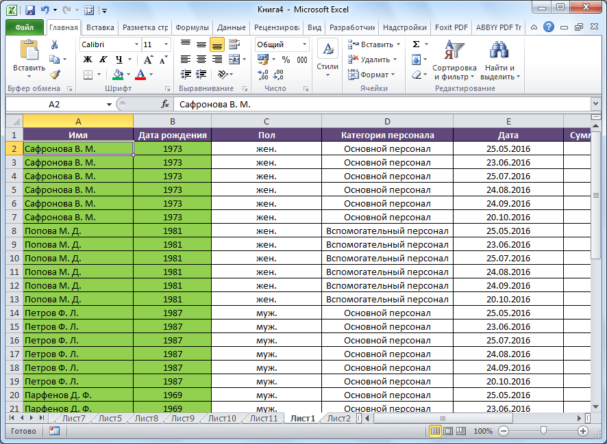 Сортировка от Я до А в Microsoft Excel выполнена
