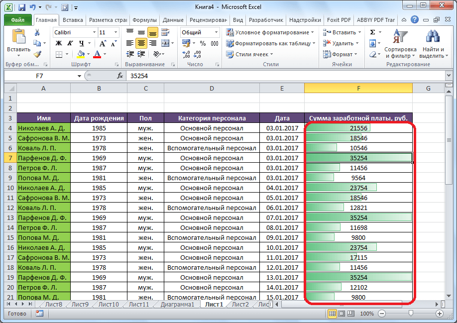 Гистограмма применена в Microsoft Excel