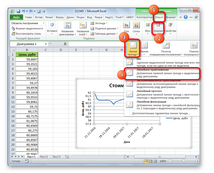 Построение линии тренда в Microsoft Excel