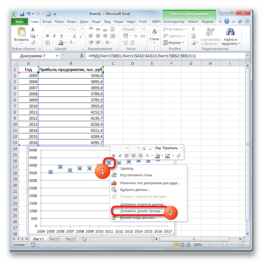 Инструменты прогнозирования в Microsoft Excel