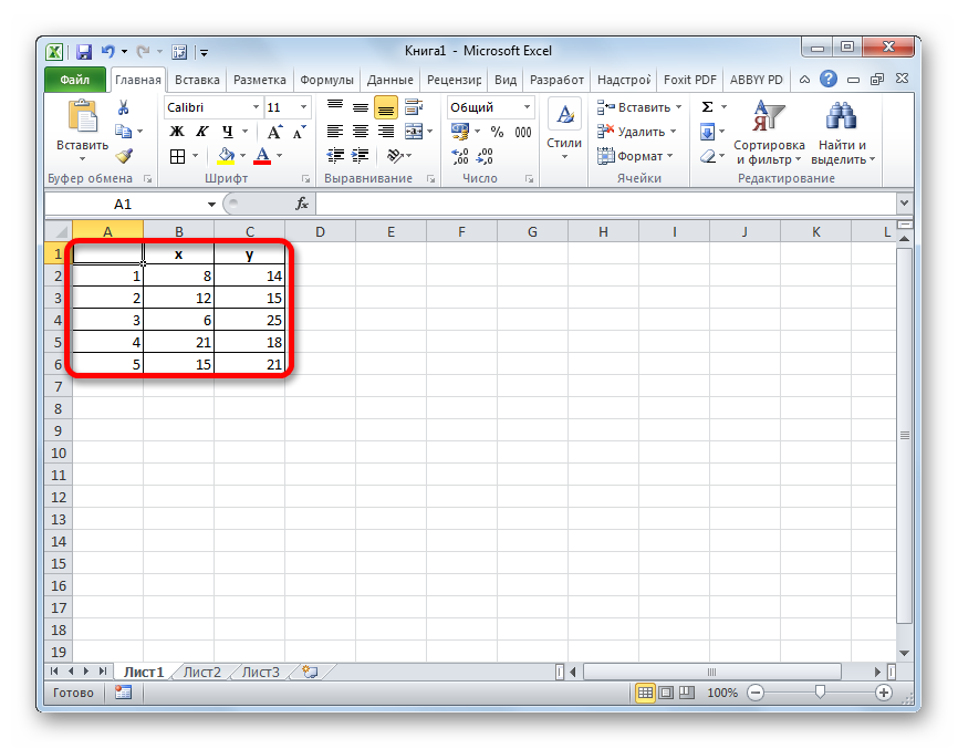Изучаемые объекты в Microsoft Excel