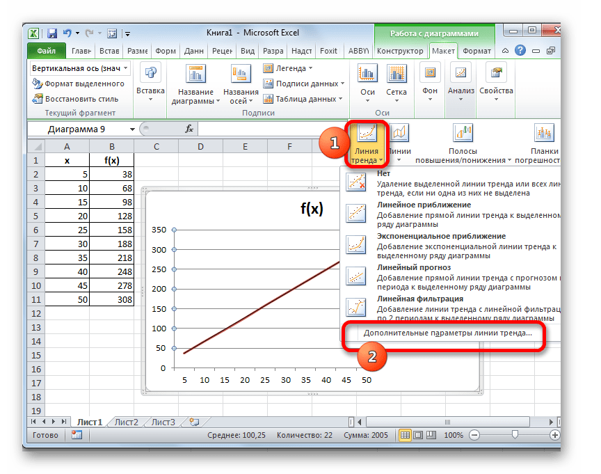Переход к параметрам линии тренда в Microsoft Excel