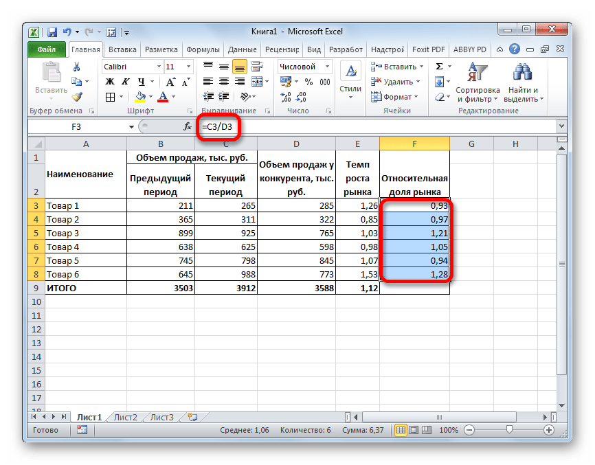 Расчет относительной доли рынка в Microsoft Excel