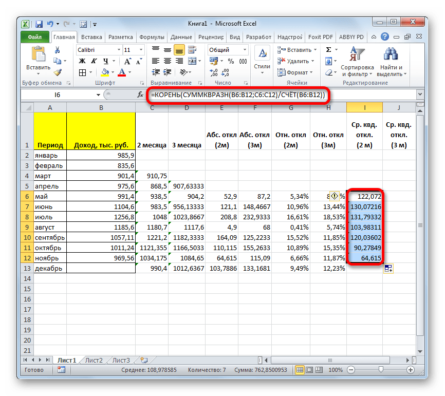 Расчет среднего квадратичного отклонения в Microsoft Excel