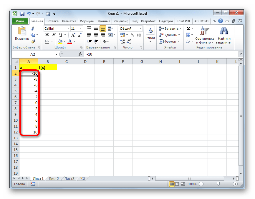 Применение табулирования функции в Microsoft Excel