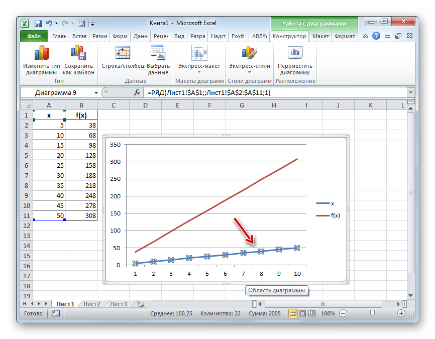 Удаление линии графика в Microsoft Excel