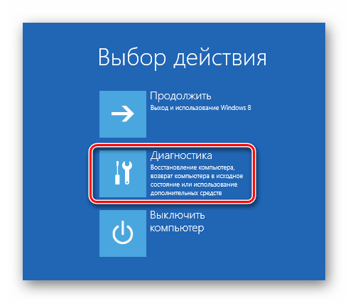 Windows 8 Выбор действия