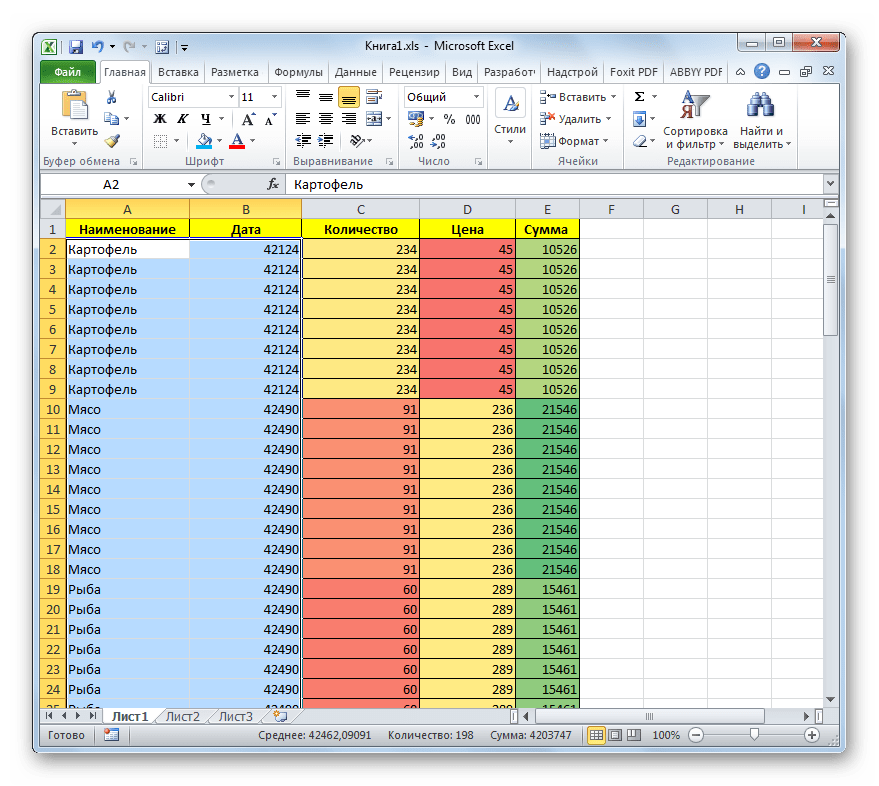 Излишнее форматирование в таблице удалено в Microsoft Excel