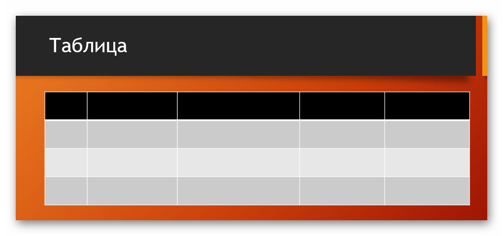 Пример стандартной таблицы в PowerPoint