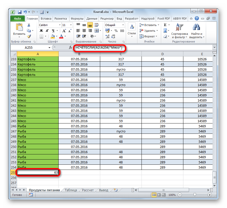 Результат вычисления функции СЧЁТЕСЛИ в Microsoft Excel