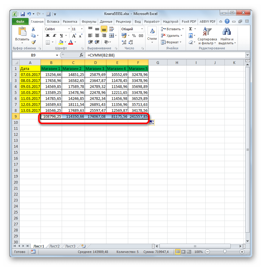 Результаты рачета функции СУММ для всех магазинов в отдельности в Microsoft Excel