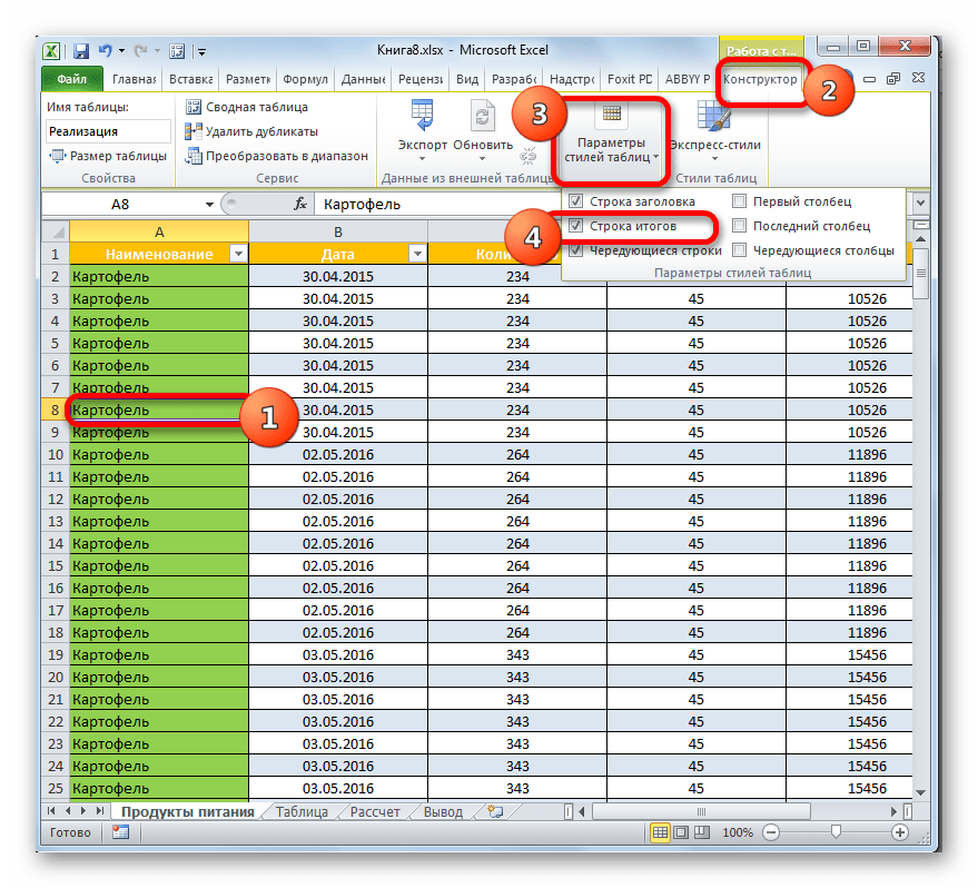 Использование «умных» таблиц в Microsoft Excel