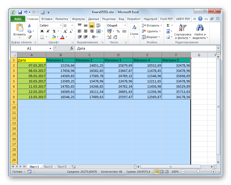 Все столбцы таблицы расширены в Microsoft Excel