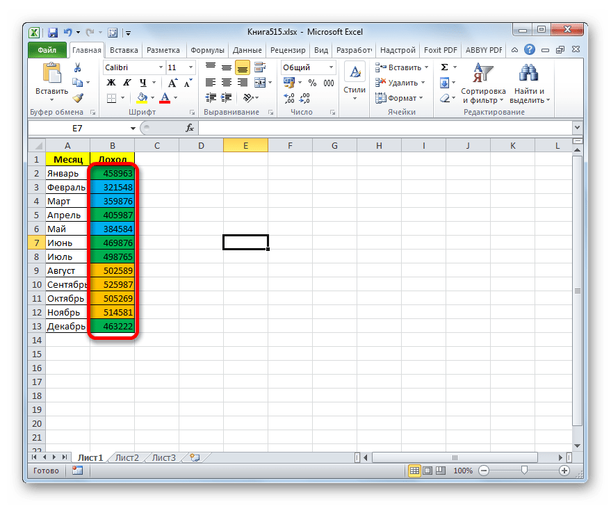Ячейки окрашены согласно заданным условиям в Microsoft Excel