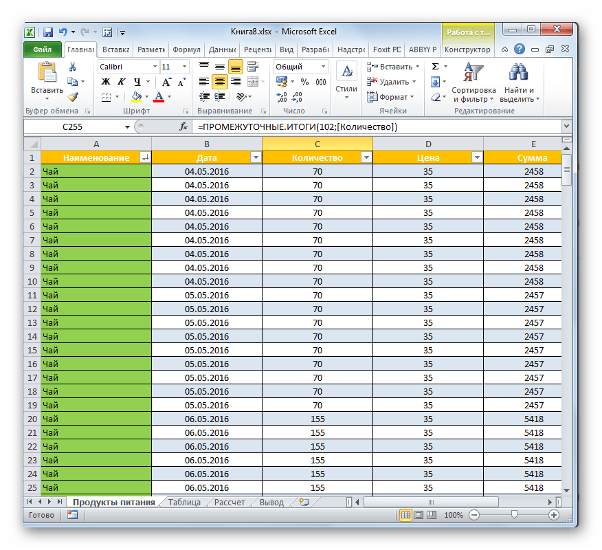Значения отсортированы от Я до А в Microsoft Excel