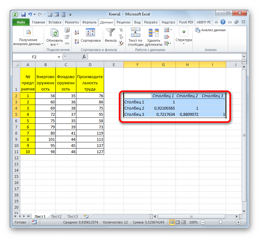 Матрица корреляции в Microsoft Excel