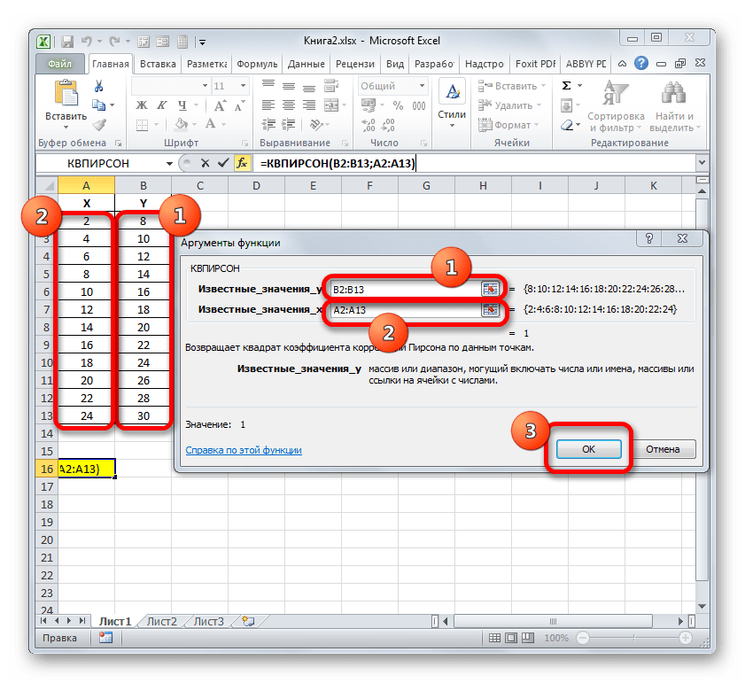 Окно аргументов функции КВПИРСОН в Microsoft Excel