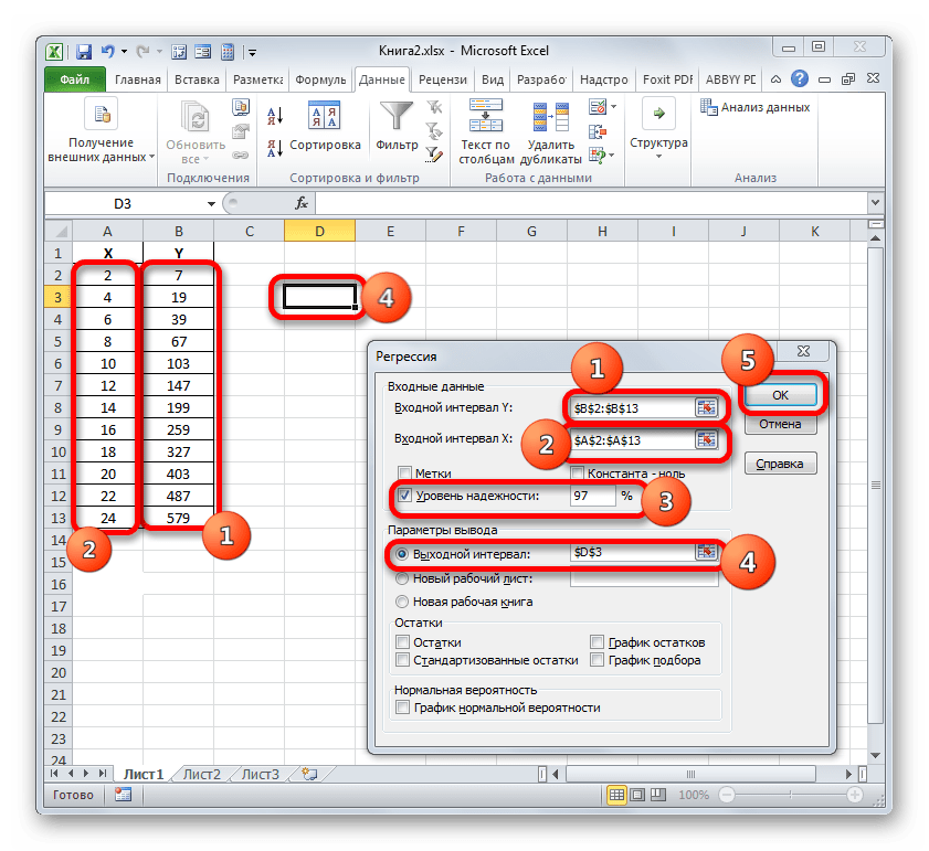 Окно инструмента Регрессия Пакета анализа в Microsoft Excel