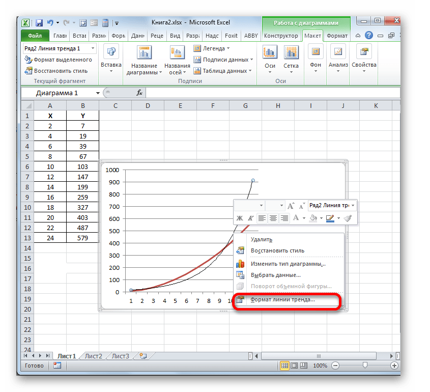 Переход в окно формата линии тренда в Microsoft Excel