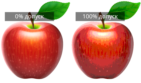 Примеры настройки допуска преобразования цветов в Weeb при сохранении гифки в Фотошопе
