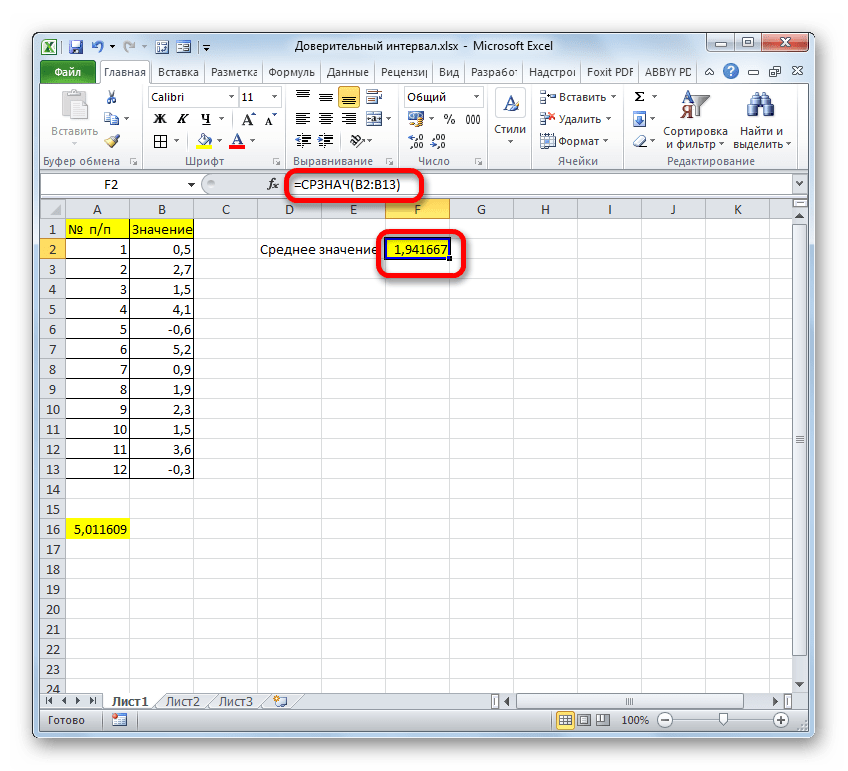 Результат расчета функции СРЗНАЧ в Microsoft Excel