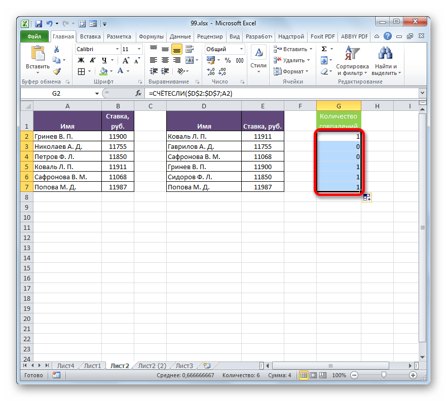 Методы сравнения таблиц в Microsoft Excel
