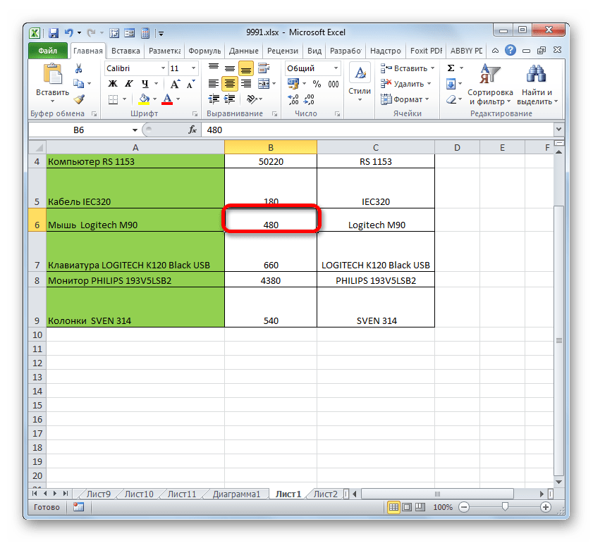 Ширина столбца изменена через кнопку на ленте в Microsoft Excel