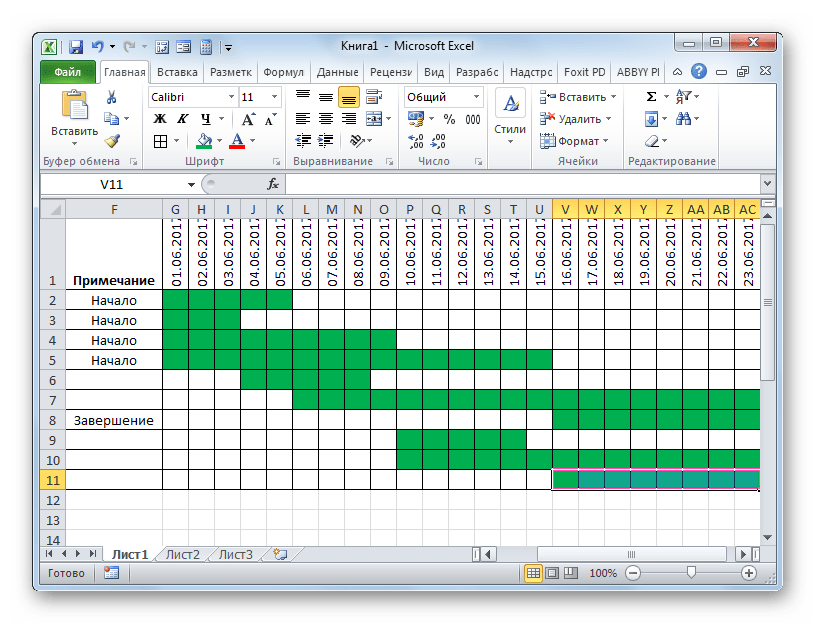 Сетевой график готов в программе Microsoft Excel