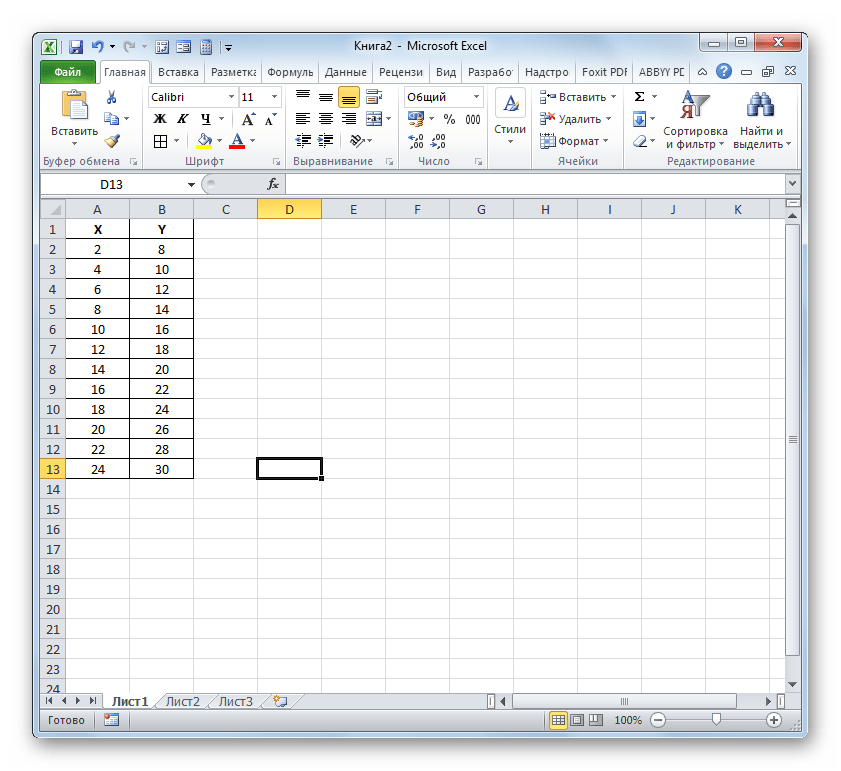 Таблица с данными в Microsoft Excel