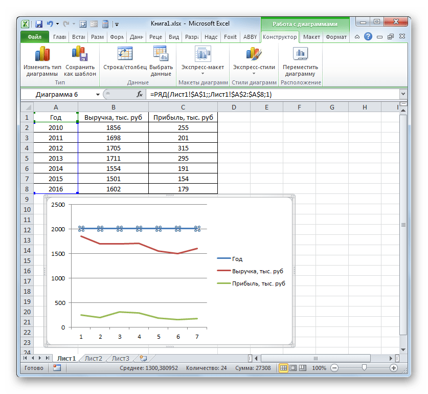 Удаление лишней третьей линии на графике в Microsoft Excel