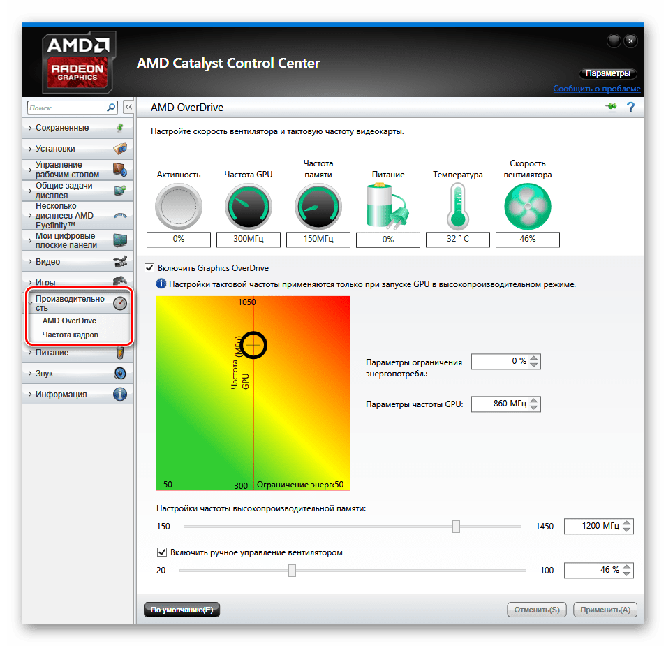AMD Catalyst Control Center Производительсность AMD OverDrive