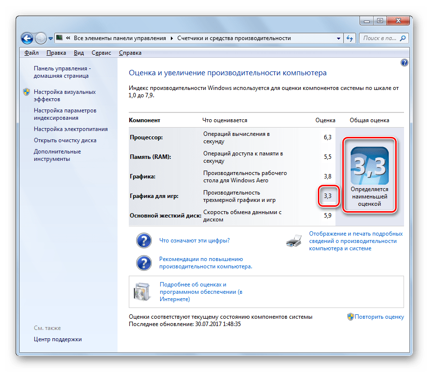 Оценка производительности компьютера по наименьшему баллу в Windows 7