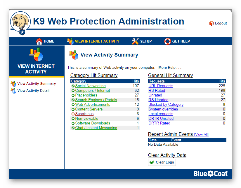 Просмотр активности K9 Web Protection