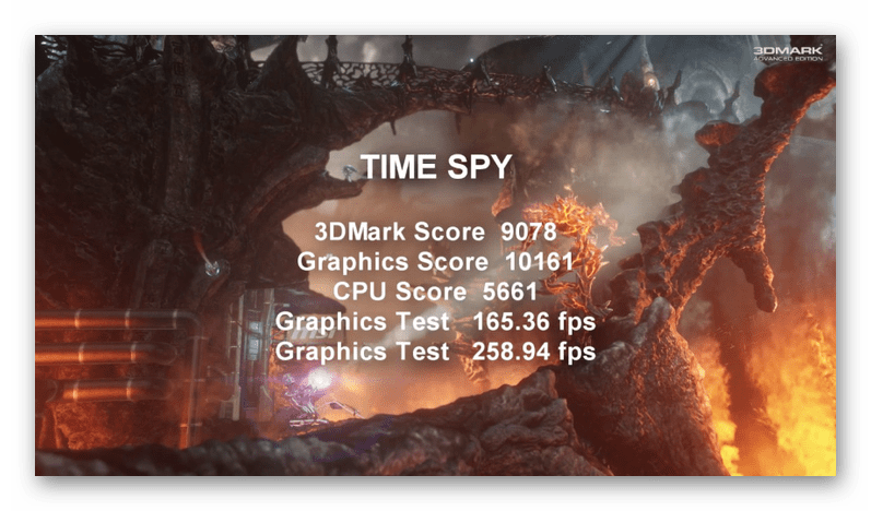 Результат теста в Time Spy