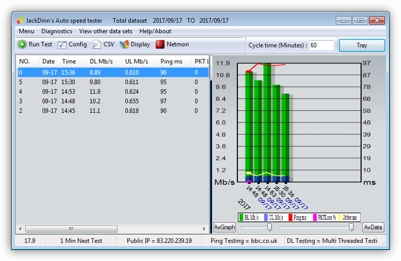 download kosten und leistungsrechnung