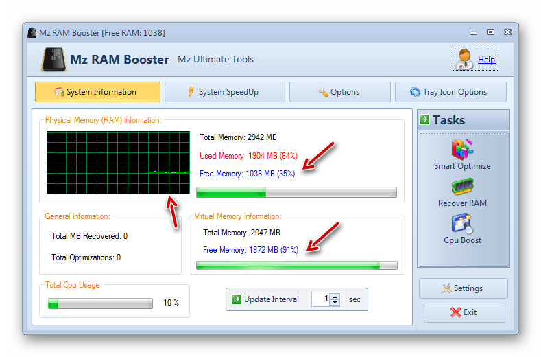 Информация о загрузки оперативной и виртуальной памяти в программе Mz Ram Booster