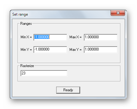 Изменение пределов значений переменных для построения графика в Functor