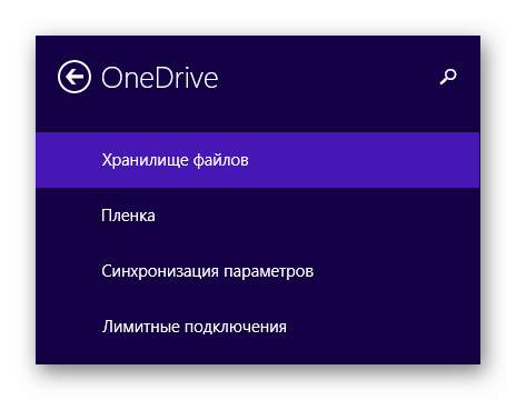 Интегрированный в систему Виндовс 8.1 сервис OneDrive
