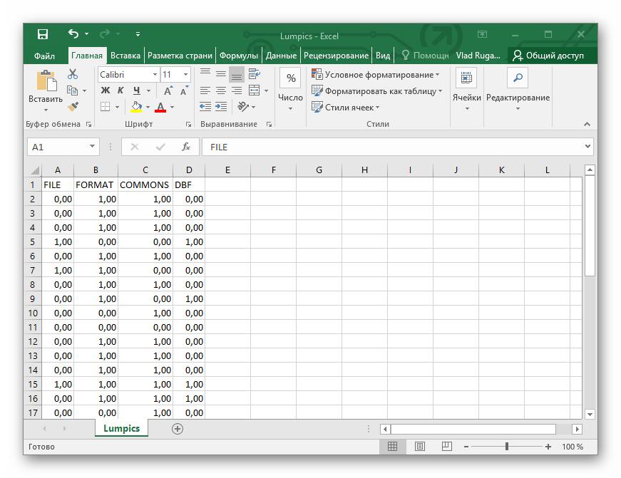 Результат проделанных действий Microsoft Excel