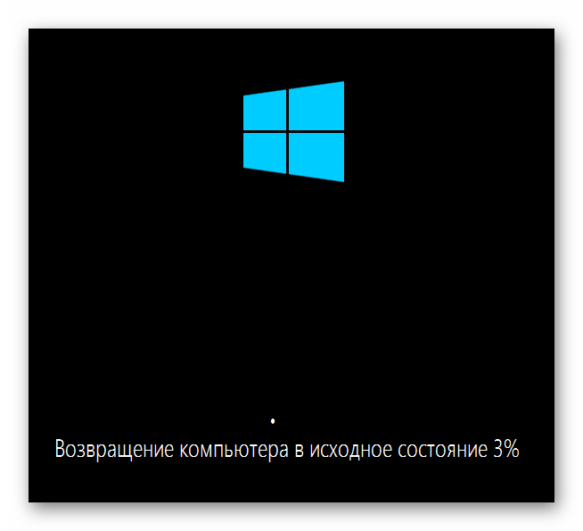 Процесс восстановления системы Windows 10