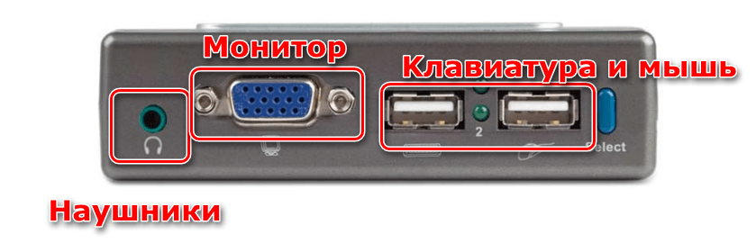 Порты для подключения периферийных устройств на KVM переключателе