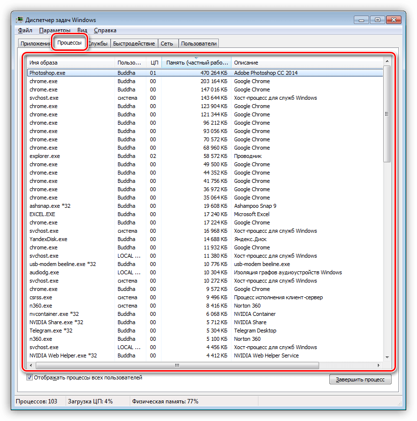 Список запущенных процессов в Диспетчере задач Windows 7